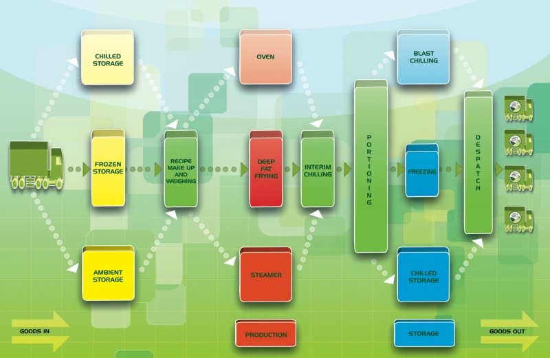 Jacey digital illustration jaceytec82